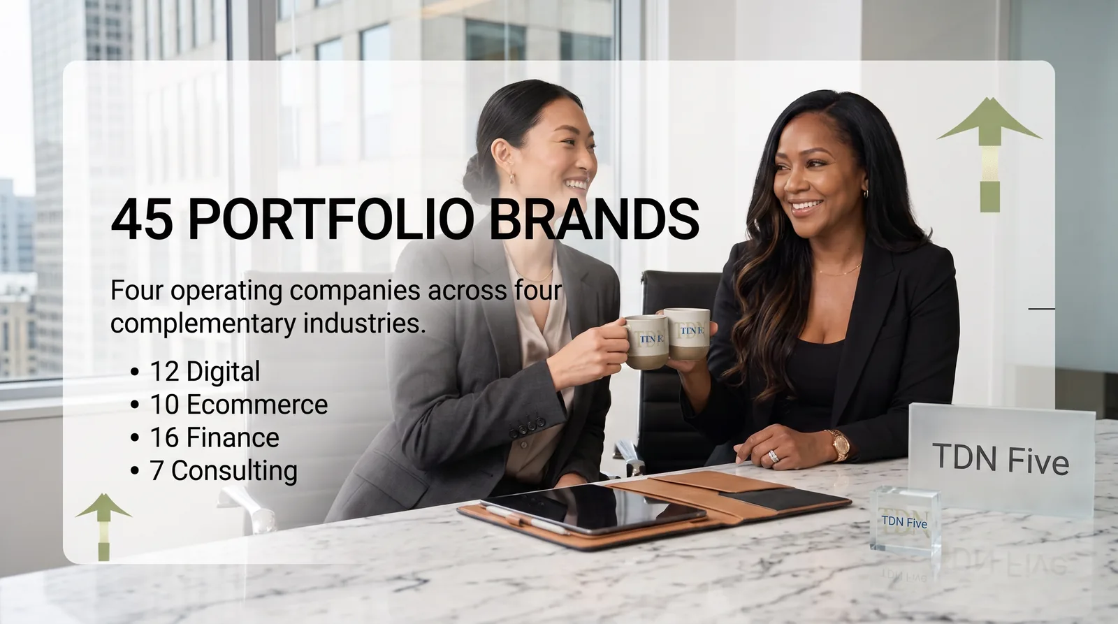 Manevil and Allison of TDN Five share coffee at a marble table. The plate lists 45 portfolio brands across four operating companies: 12 digital, 10 ecommerce, 16 finance, and 7 consulting.